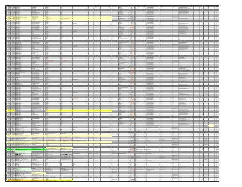 HERE - Braatz/Bratz Family Genealogy