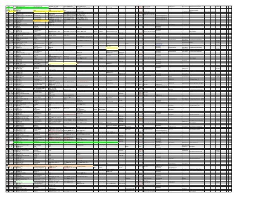 HERE - Braatz/Bratz Family Genealogy