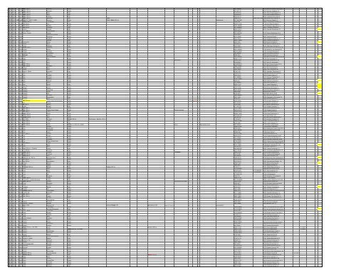 HERE - Braatz/Bratz Family Genealogy