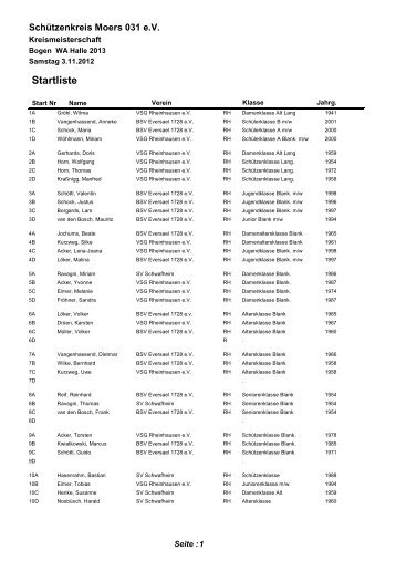 Startliste - Uwe