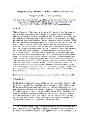 The Specific Gravity of Biodiesel Fuels and Their - Agricultural ...