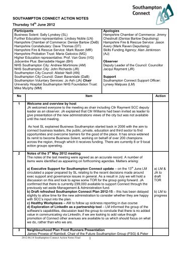 Action Notes - Southampton Connect