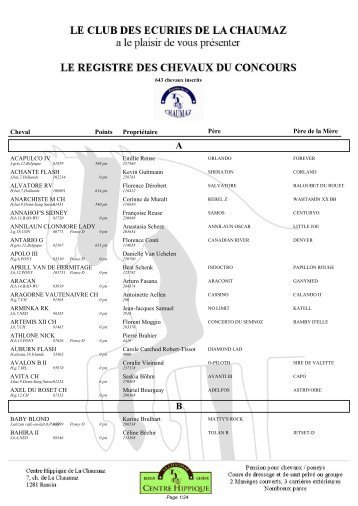 Le registre des chevaux du concours (suite) - Club des Ecuries de ...