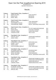 Open Van Der Poel Jeugdtoernooi Sparring 2010 - Ma-regonline.com