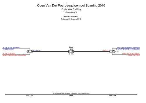 Open Van Der Poel Jeugdtoernooi Sparring 2010 - Ma-regonline.com