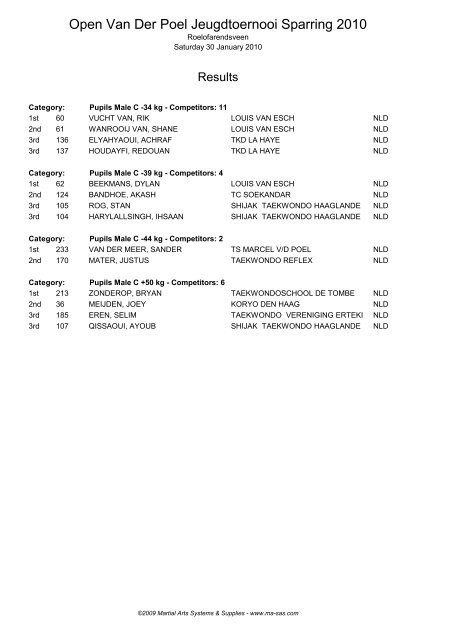 Open Van Der Poel Jeugdtoernooi Sparring 2010 - Ma-regonline.com