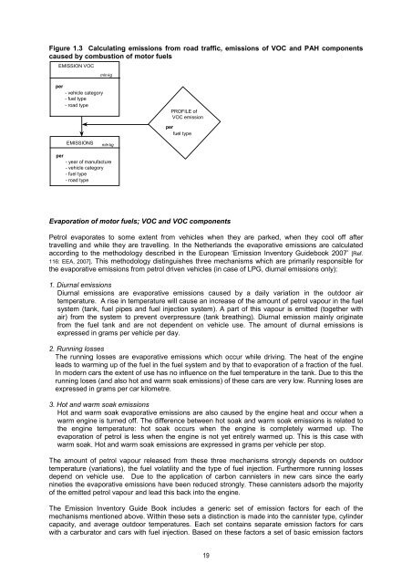 Methoden voor de berekening van de emissies door mobiele ... - CBS