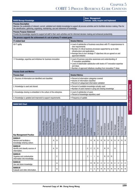 Enabling Processes