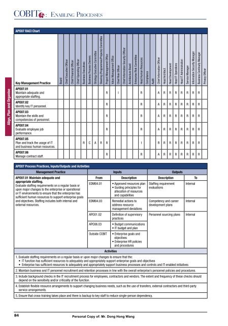 Enabling Processes