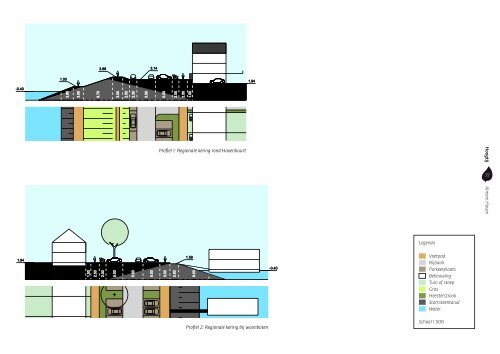 2010 volledig Ontwikkelingsplan - Almere Centraal