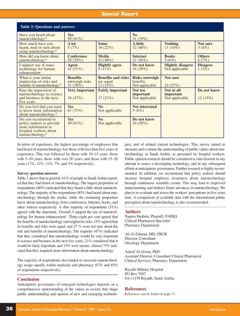 Editorial Cover Story ESOP/NZW 2011 Congress Report Oncology ...