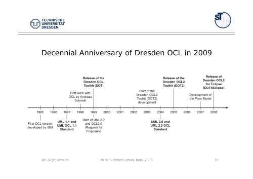 OCL By Example Lecture - Technische Universität Dresden