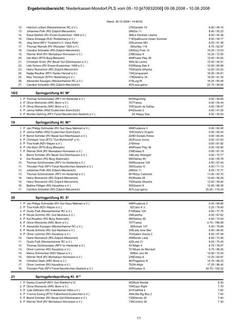 Ergebnisübersicht: Niederkassel-Mondorf,PLS vom 09.-10 ...