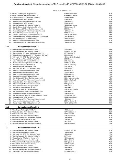 Ergebnisübersicht: Niederkassel-Mondorf,PLS vom 09.-10 ...