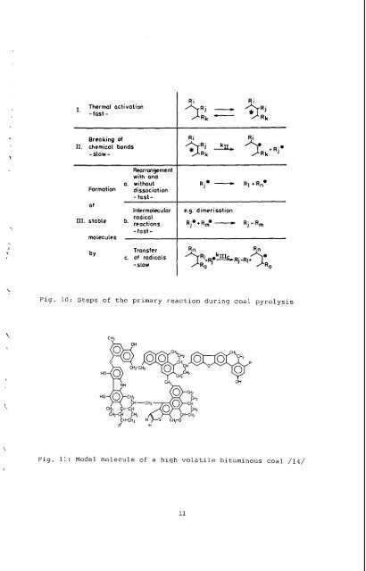 recent results on the kinetics of coal pyrolysis and hydropyrolysis ...