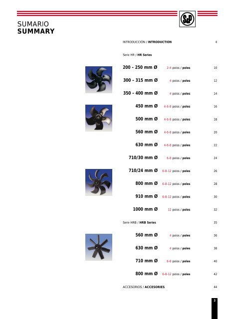 Ventiladores Axiales / Axial fans - Soler & Palau