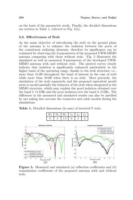 UWB-MIMO ANTENNA WITH NOVEL STUB STRUCTURE A ... - PIER