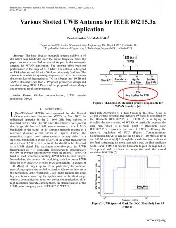 IJSRP, Volume 2, Issue 7, July 2012 Edition - International Journal ...