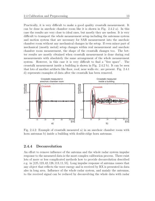 Through-Wall Imaging With UWB Radar System - KEMT FEI TUKE