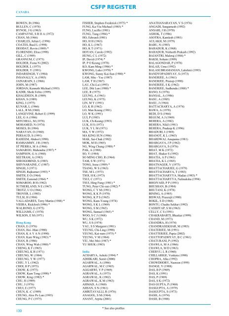 Directory of Commonwealth Scholars and Fellows 1960 – 2002