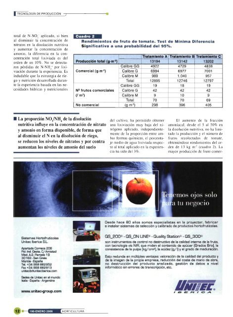 Horticultura Revista de Industria Distribución y Socioeconomía ...