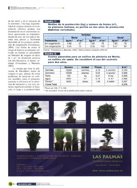 Horticultura Revista de Industria Distribución y Socioeconomía ...