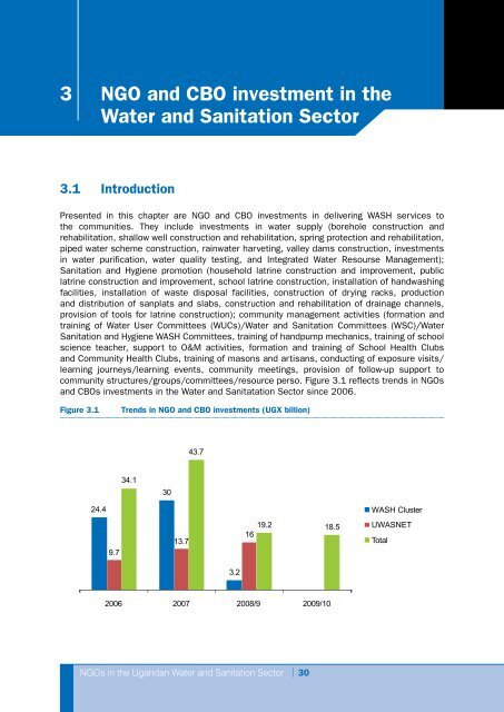 Performance Report for FY 2009/10 - UWASNET