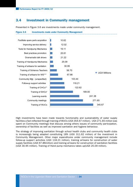 Performance Report for FY 2009/10 - UWASNET