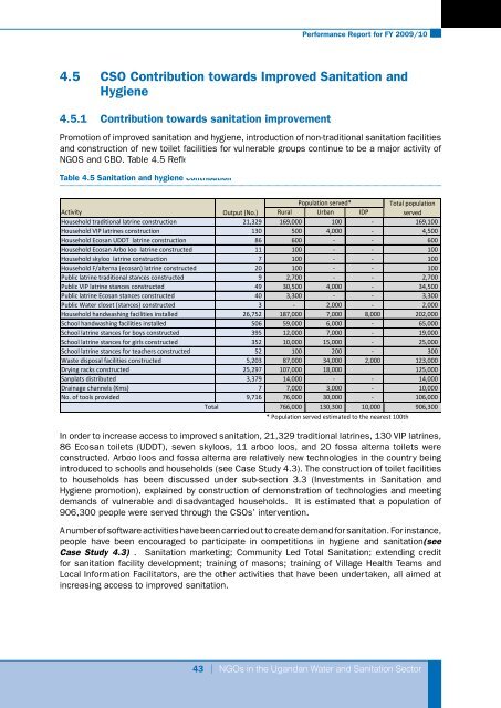 Performance Report for FY 2009/10 - UWASNET