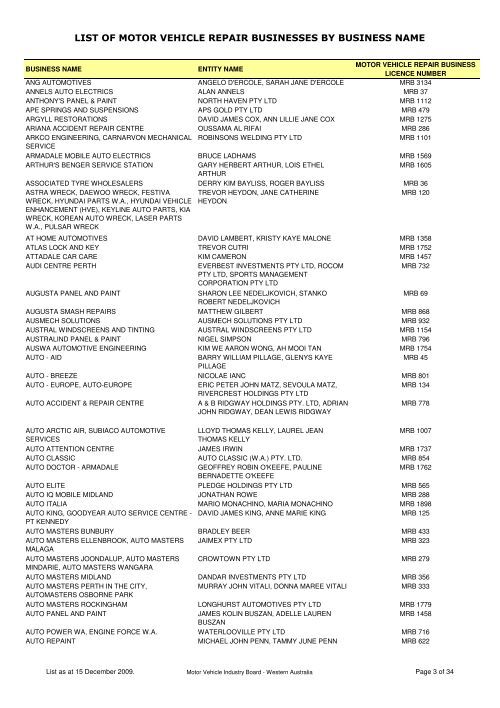 List of motor vehicle repair businesses by