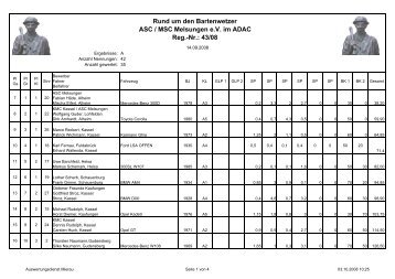 Oldtimerfahrt 2008 Auswertung - ASC Melsungen
