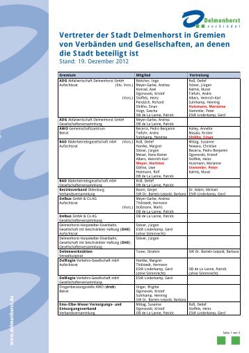 Stand: 19. Dezember 2012 - Stadt Delmenhorst