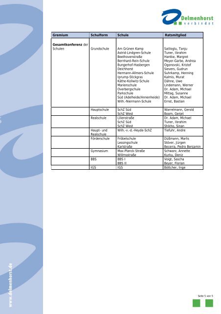 Stand: 19. Dezember 2012 - Stadt Delmenhorst