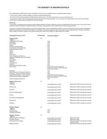 Copy of Copy of UWA 2013 entry requirements for WAUPP - TISC