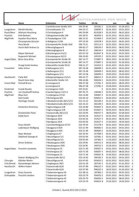 Fach Name Ordination Telefon HV-Nr. von bis T Allg/Prakt Adam ...