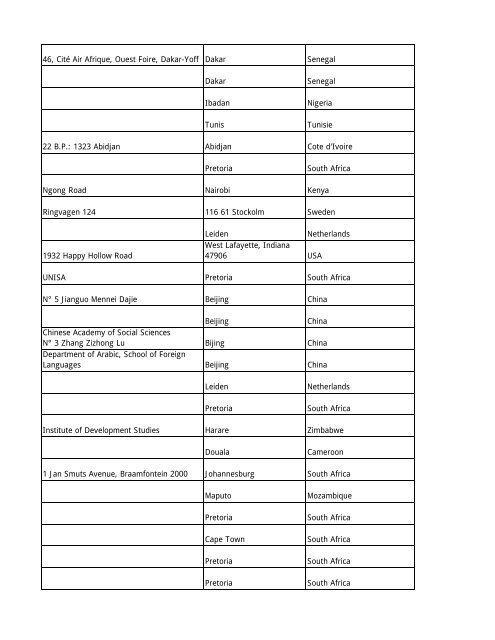 LISTE PARTICIPANTS 281111 (2).xlsx - XIIIth CODESRIA General ...