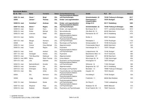 KV-Vertreter 2010 - Mixinfo