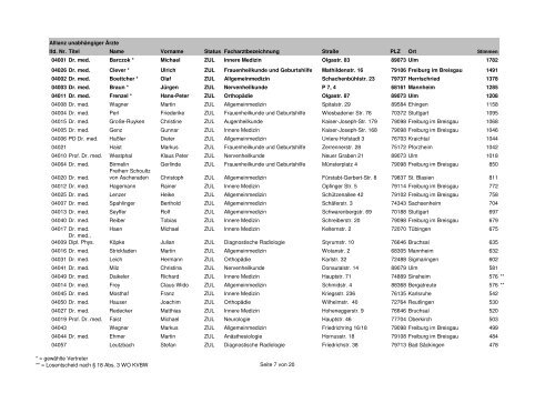 KV-Vertreter 2010 - Mixinfo