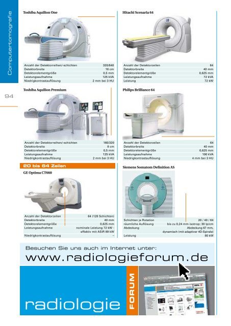 Radiologieforum.de