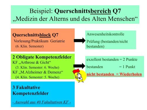 4. Klin. Semester - UK-Online - Universität zu Köln