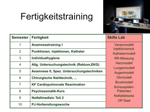 4. Klin. Semester - UK-Online - Universität zu Köln