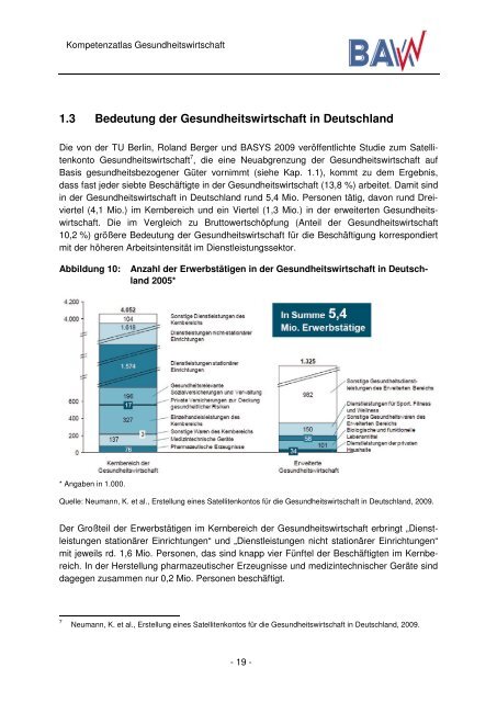 schaft: Kompetenz-, Potenzial- und Entwicklungsfelder - Netzwerk ...