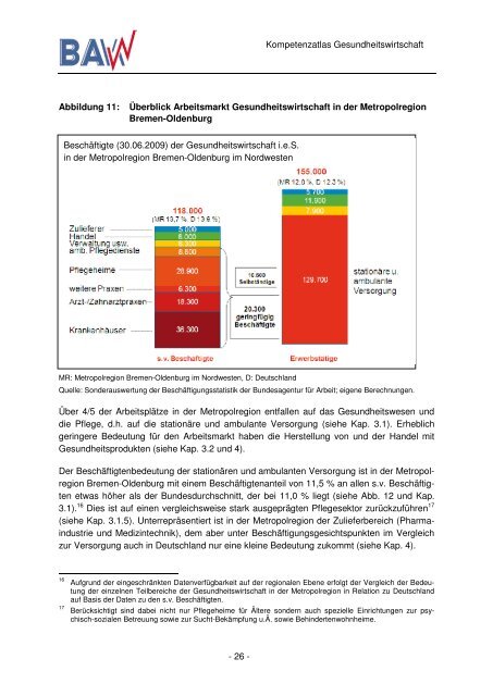 schaft: Kompetenz-, Potenzial- und Entwicklungsfelder - Netzwerk ...