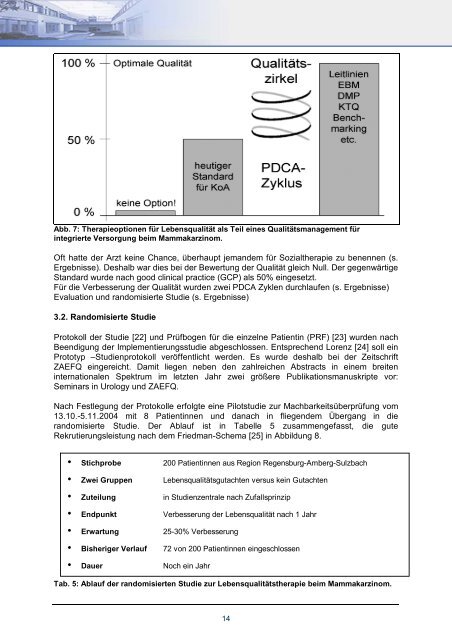 Projektgruppe „Kolorektales Karzinom“ - Tumorzentrum Regensburg ...