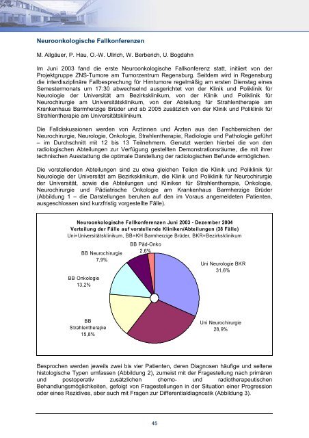 Projektgruppe „Kolorektales Karzinom“ - Tumorzentrum Regensburg ...