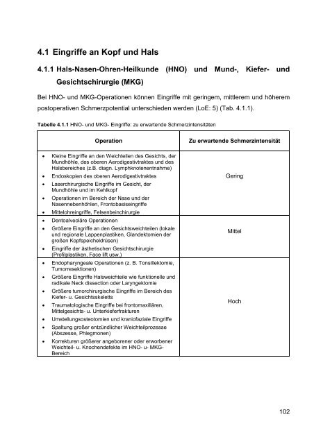 S3-Leitlinie ‚Behandlung akuter perioperativer und ... - Arztbibliothek