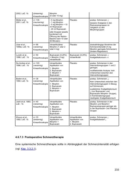 S3-Leitlinie ‚Behandlung akuter perioperativer und ... - Arztbibliothek