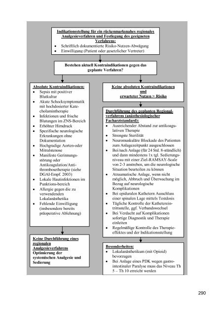 S3-Leitlinie ‚Behandlung akuter perioperativer und ... - Arztbibliothek