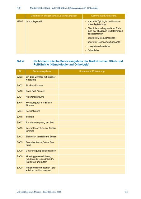 Strukturierter Qualitätsbericht