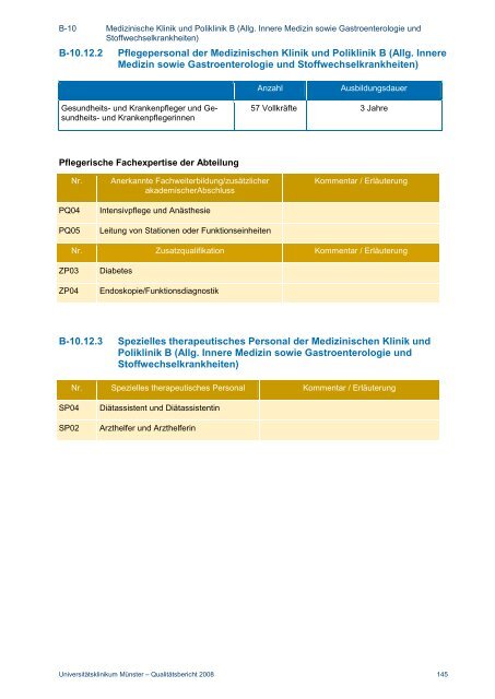 Strukturierter Qualitätsbericht